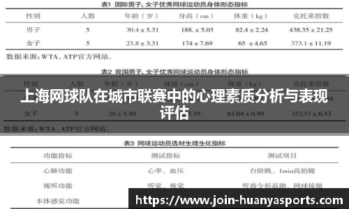 上海网球队在城市联赛中的心理素质分析与表现评估