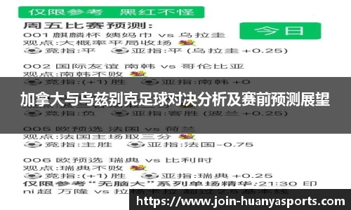 加拿大与乌兹别克足球对决分析及赛前预测展望
